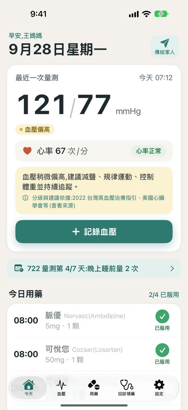 首頁就看得到該量了