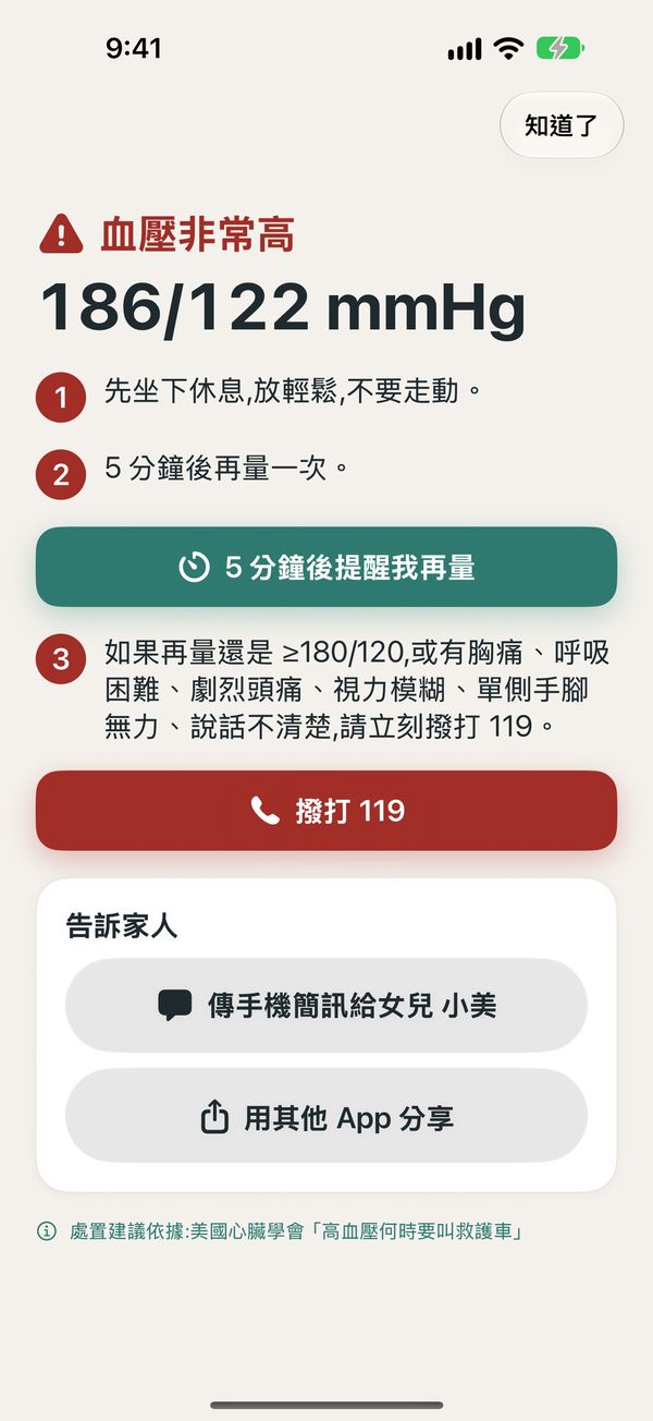 危險值處置畫面