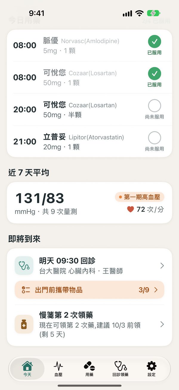 即將到來的回診與領藥