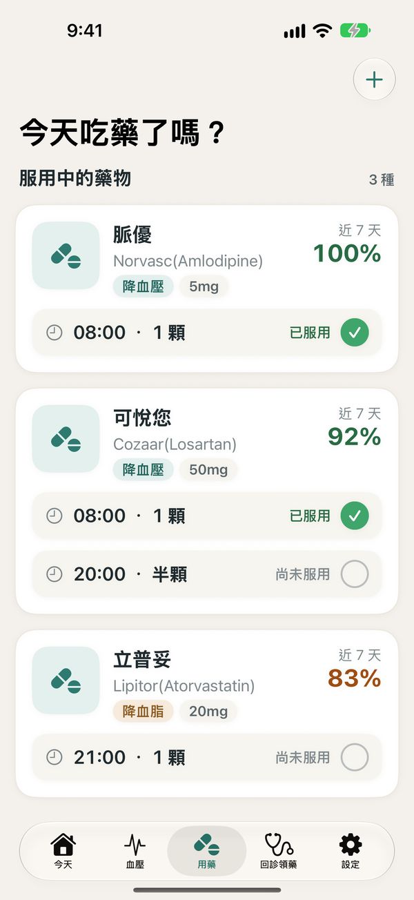 今天吃藥了嗎?點一下記錄已服用