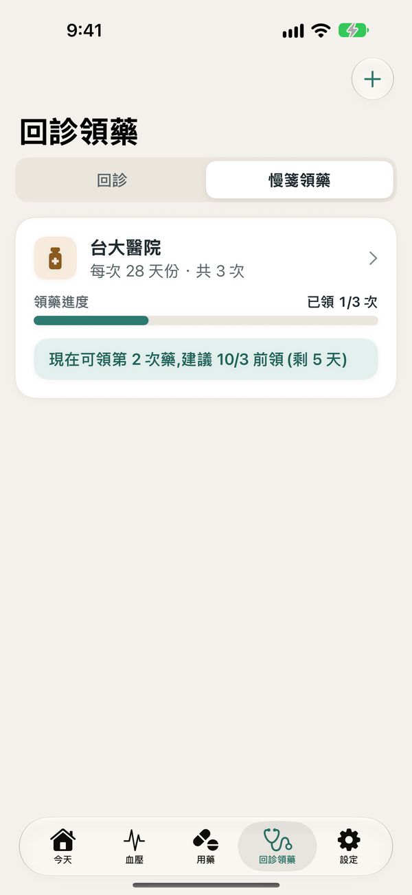 慢箋領藥