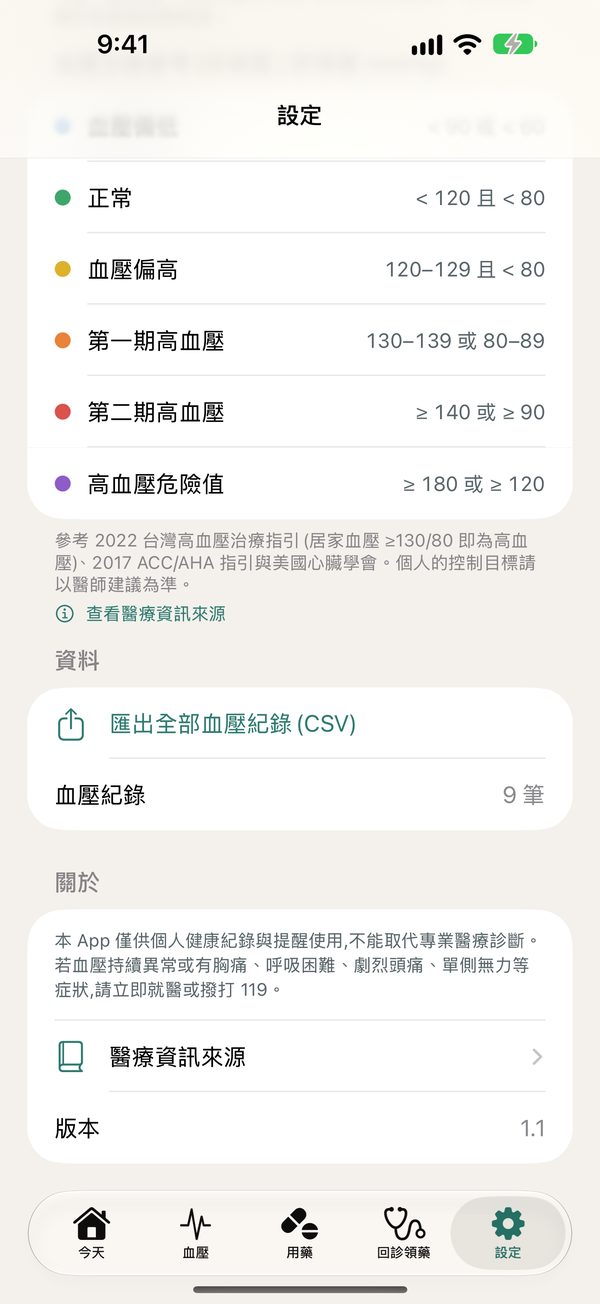 分級參考與關於
