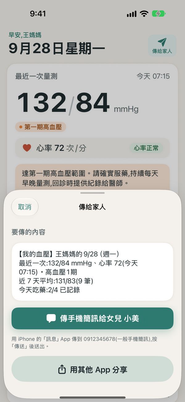 把今天告訴家人