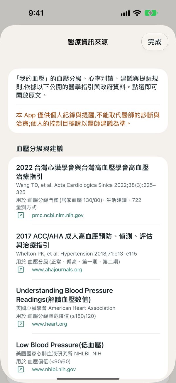 醫療資訊來源