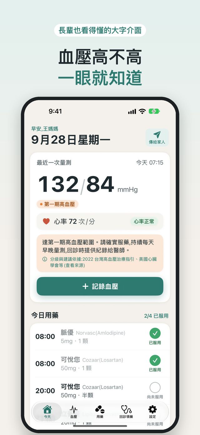 血壓高不高,一眼就知道