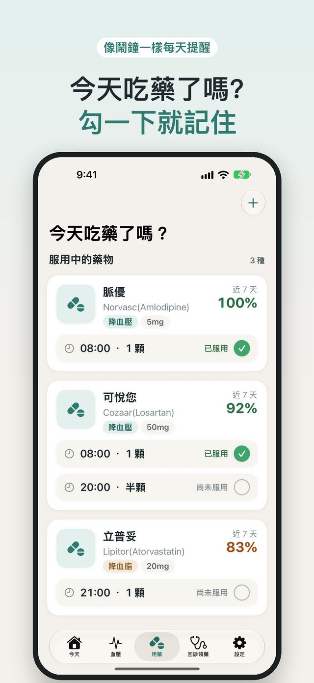 今天吃藥了嗎?勾一下就記住