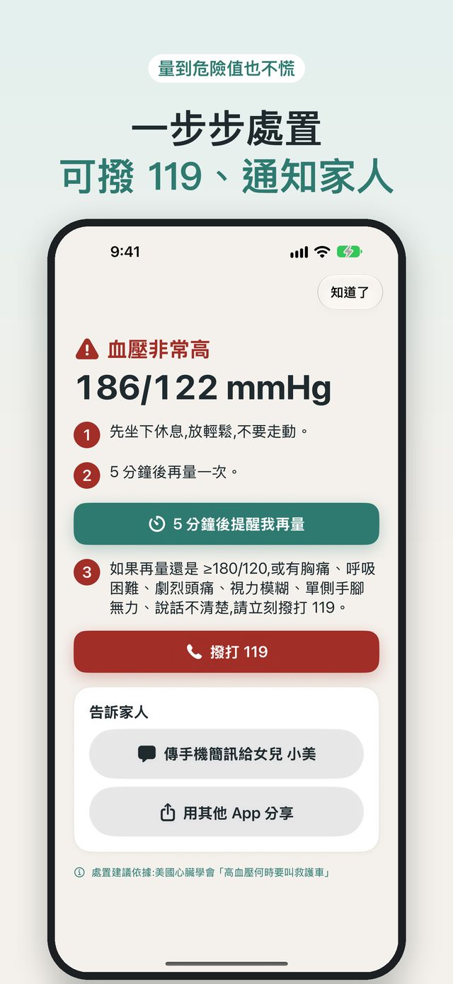 一步步處置,可撥 119、通知家人